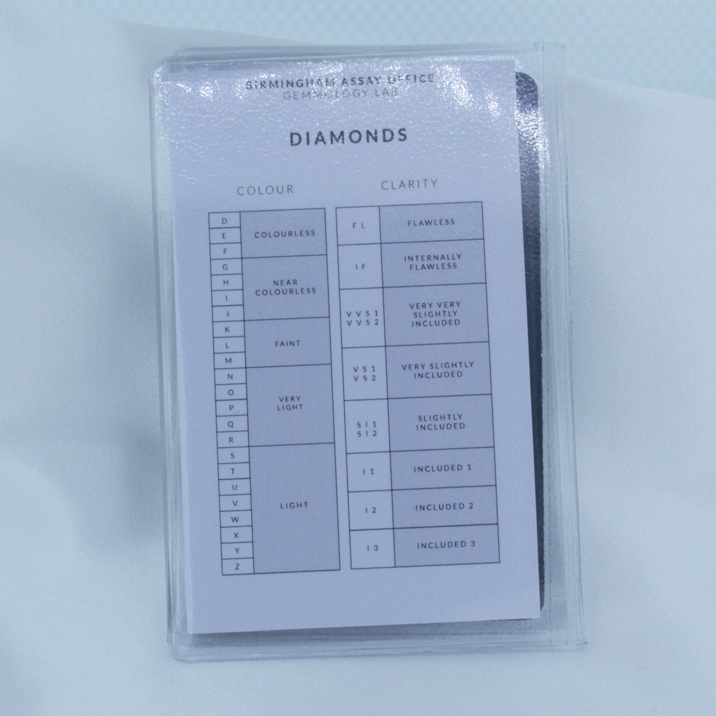 1 Carat Oval Cut Diamond on a Platinum band
