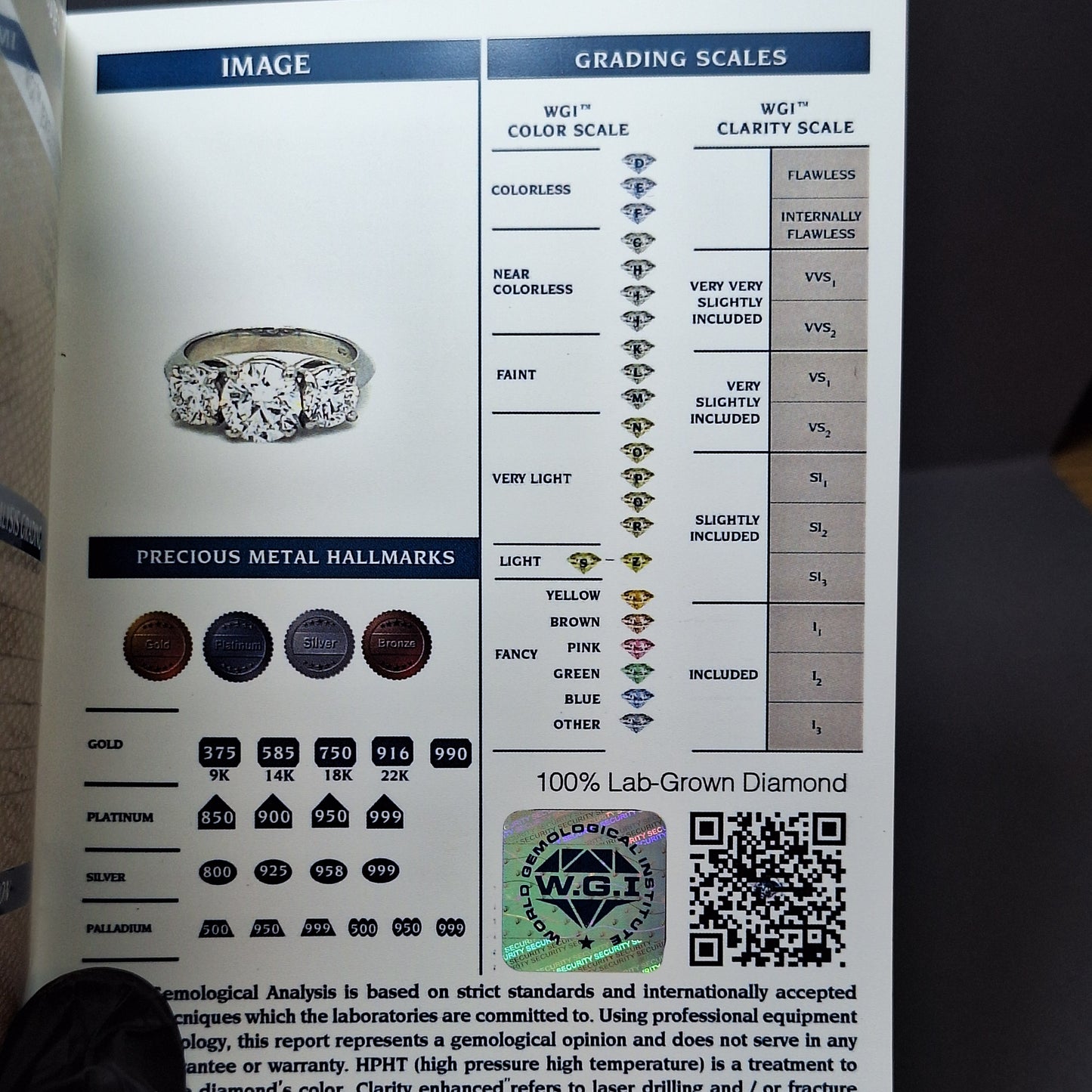 New Three Round Brilliant Cut Lab Grown Diamonds 2.02cts on a Platinum Band