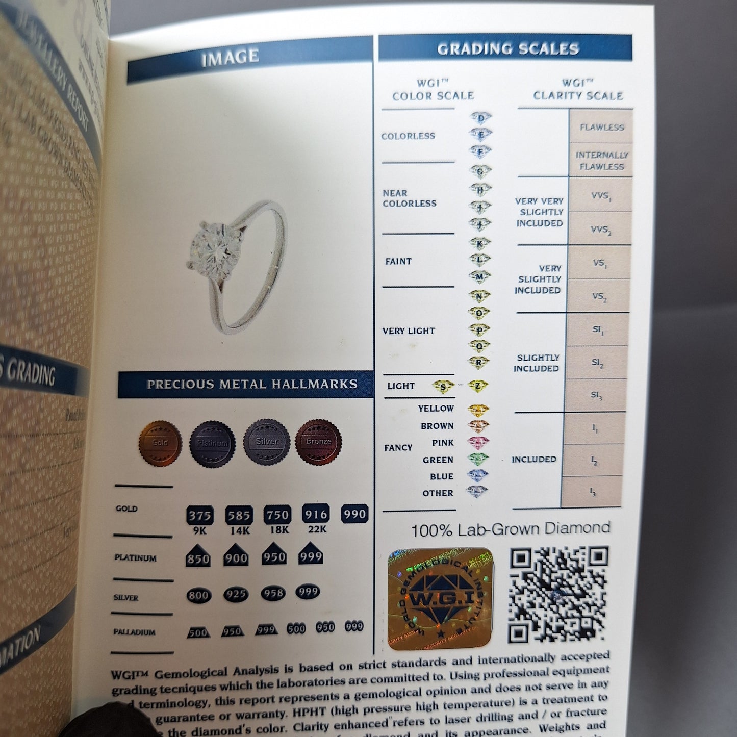 New Brilliant Cut 1.5ct Lab Grown Diamond on a Platinum Band